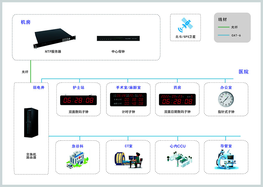 全过程时间同步1-900.jpg